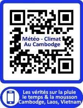 climat.